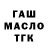 Бутират BDO Boris Tolkunov